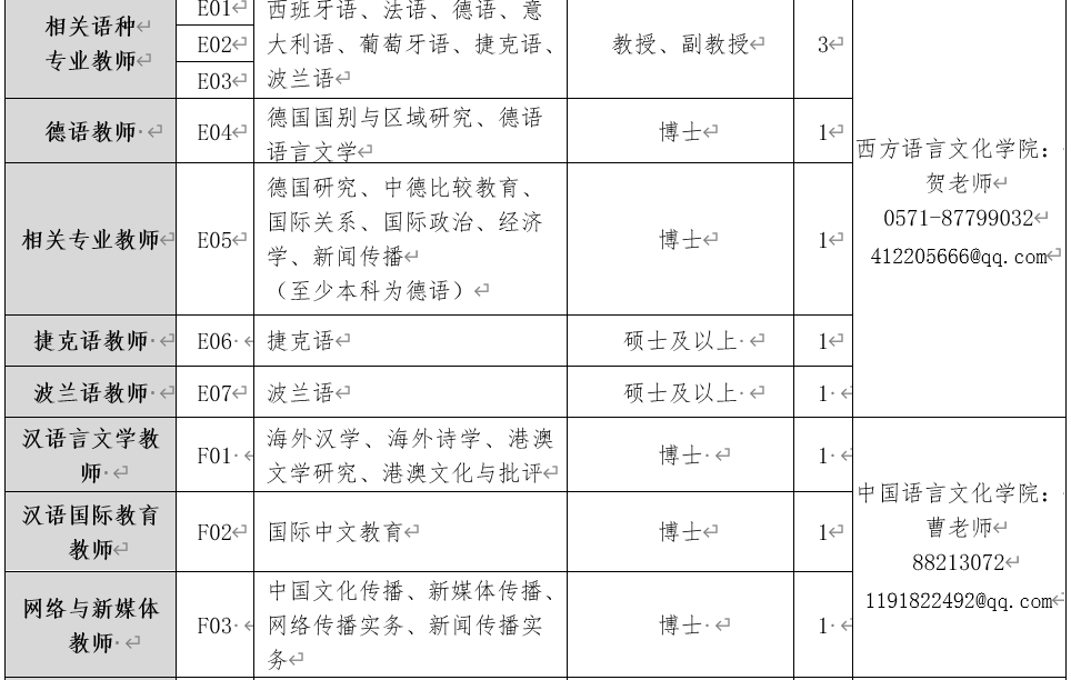 法语老师招聘_北京法语联盟招聘法语教师(3)