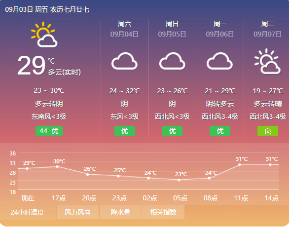 六安多少人口_霍山到底有多少人 准确数据来了(2)