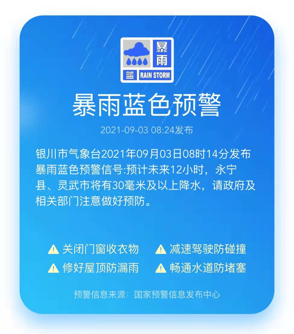 暴雨预警信号蓝色图片