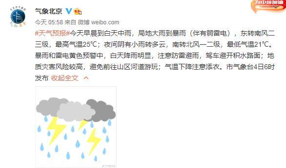 外出添衣帶傘!北京暴雨雷電雙預警 最高氣溫25