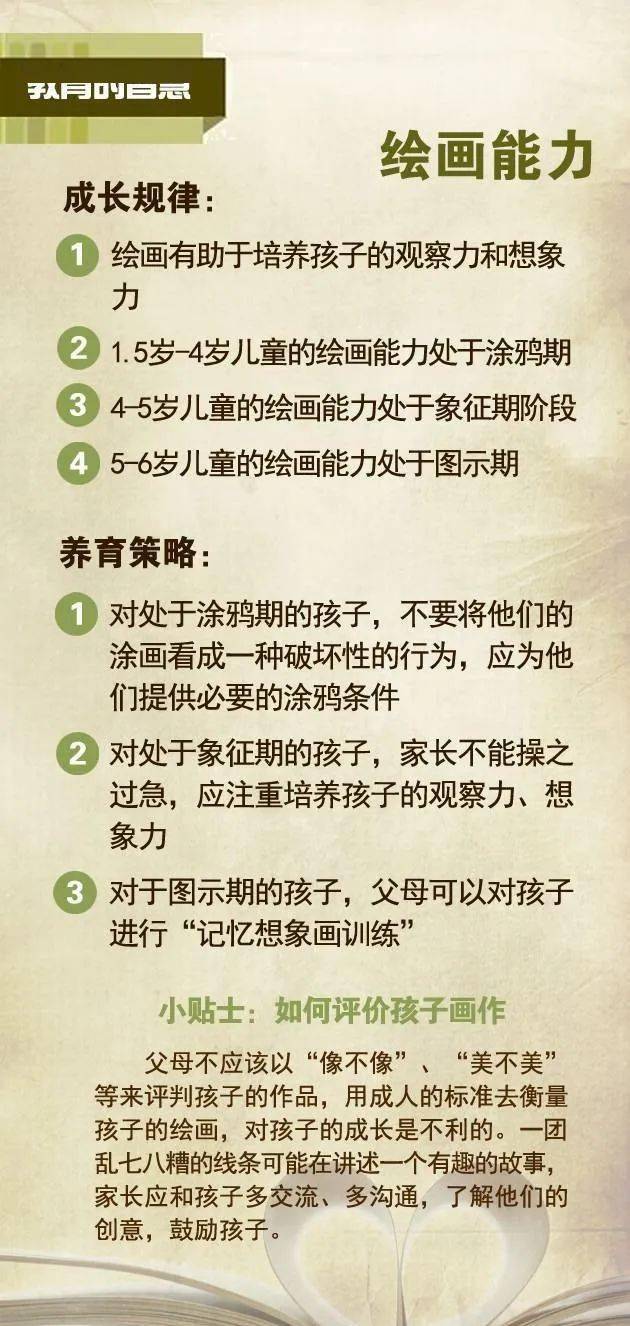 怎样才能长大歌曲 51d38880a14c4296921ffb07edc31d9e.jpeg