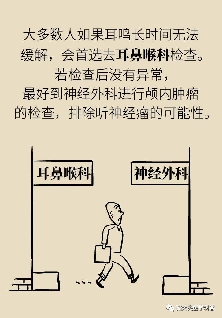 张明山|耳鸣是人老了听力不行了？错，可能藏着个大病