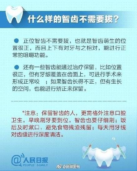 智齿|你的智齿要拔吗？九图告诉你