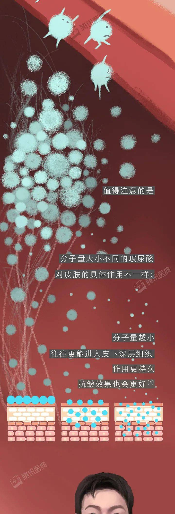 年轻人|喝了它皮肤如少女？警惕这种保健品专骗年轻人的钱