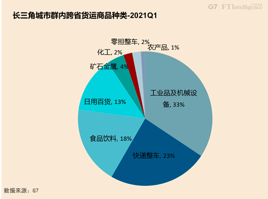 杭州GDP能超越重庆吗_从速度到质量 萧山GDP被余杭超越并不是什么大事情 图(2)