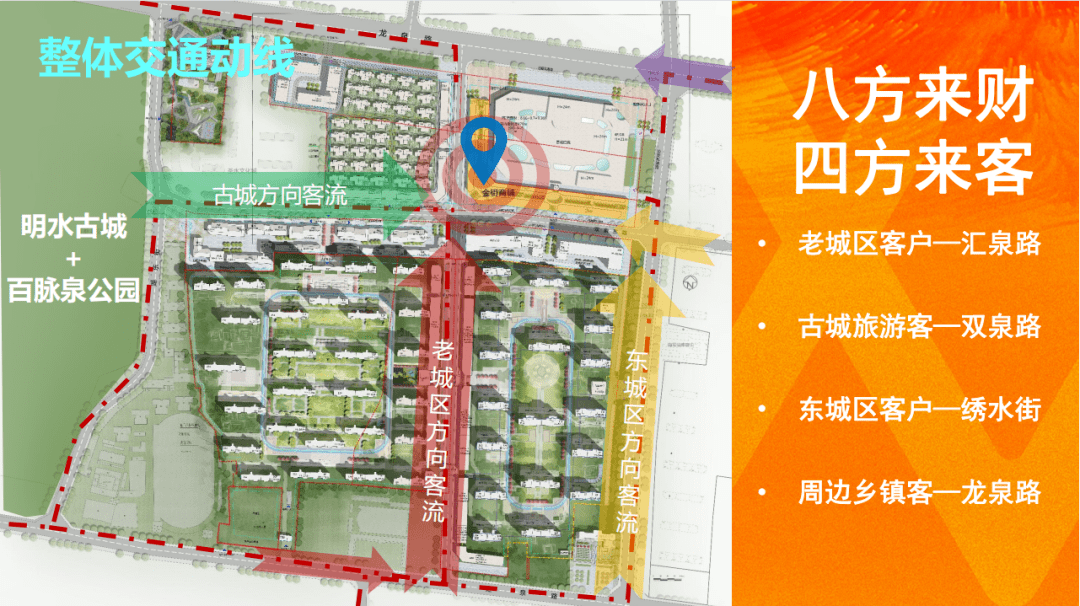 看过来,带你"上车"章丘最新最火的投资风口!_万达