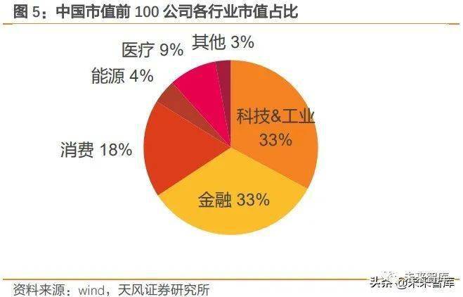 功能材料行业深度报告 从3m等巨头看我国功能材料行业发展机遇 上市公司