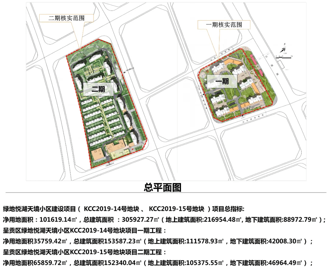 绿地海之城分期规划核实将分为两期建设