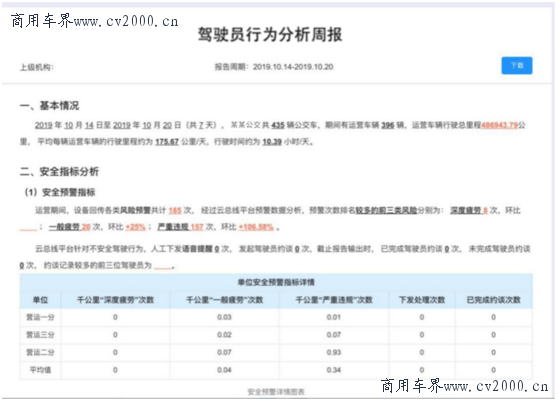 中通司机招聘_怀集快递公司招聘文员,快递员,司机,更多招聘请点....(5)