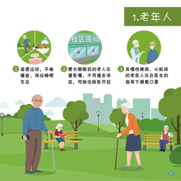 来源|【新型冠状病毒科普知识】疫情防控小知识，大家一起来学习！