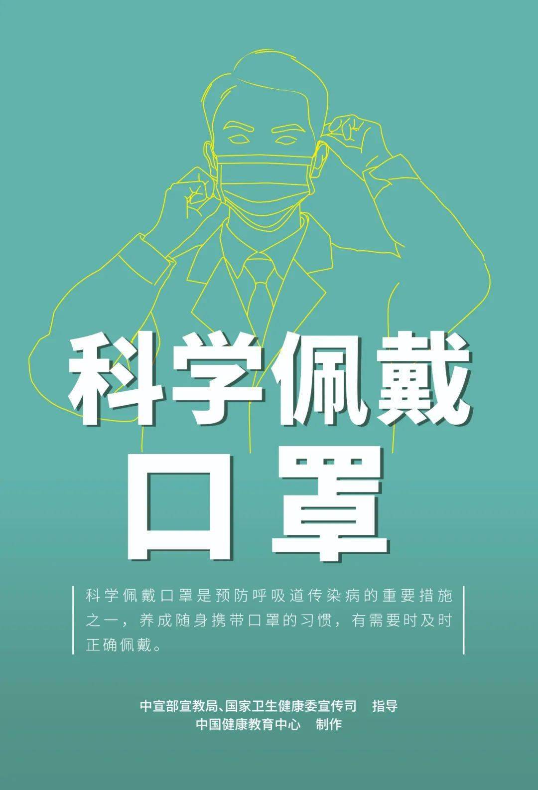 防护|【防护知识】新冠肺炎疫情防护知识宣传海报来啦~快转给身边的人！