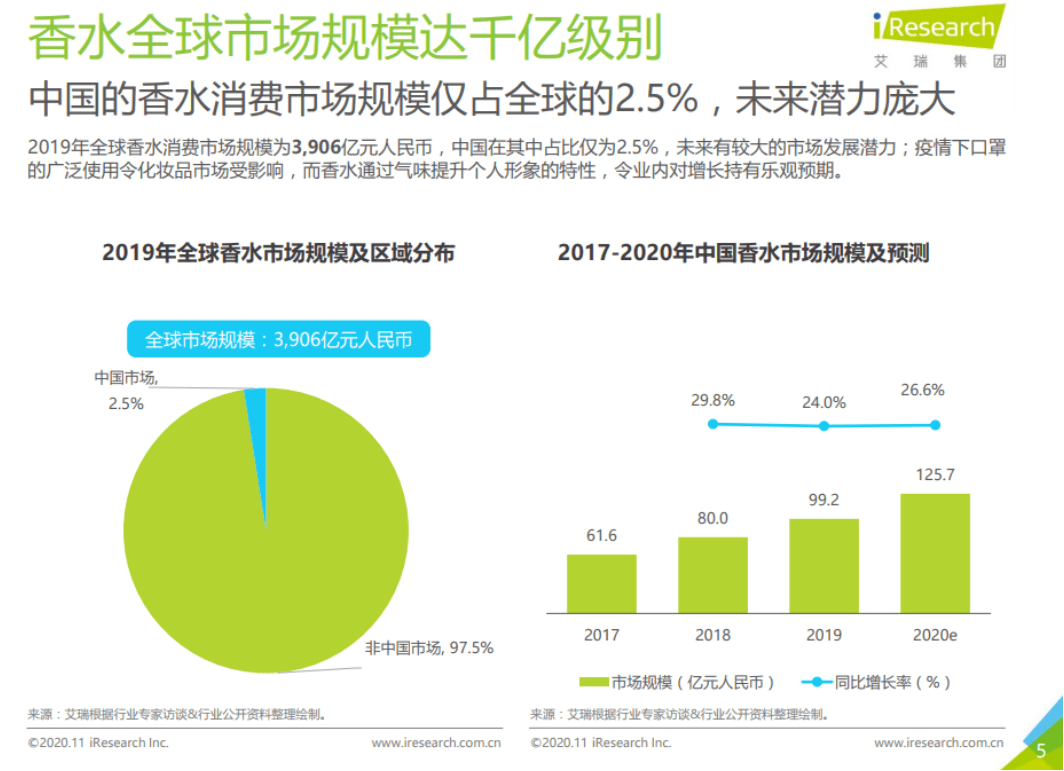 ���人�������鵽���綥���鱦Ʒ��#����ű�#�����ĸ߼���ˮ