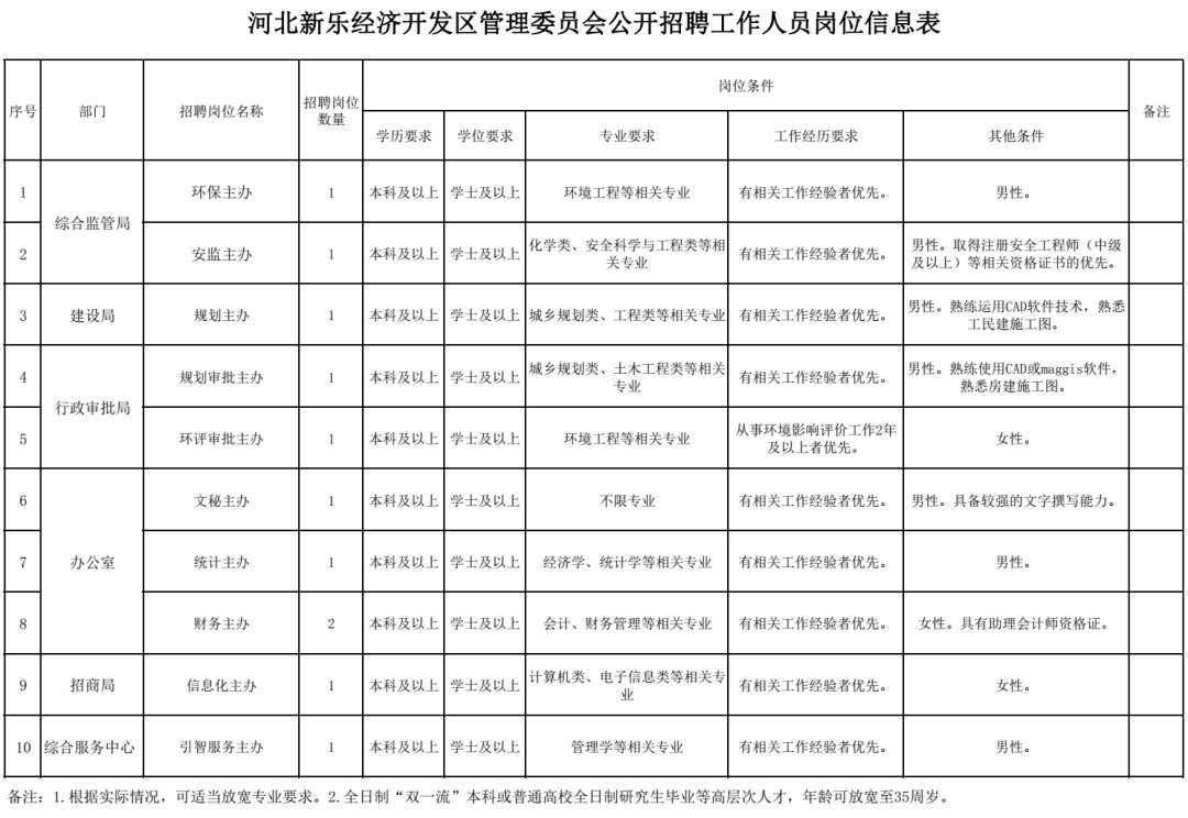 新乐人口_7200年前,最老沈阳人选择了这(2)