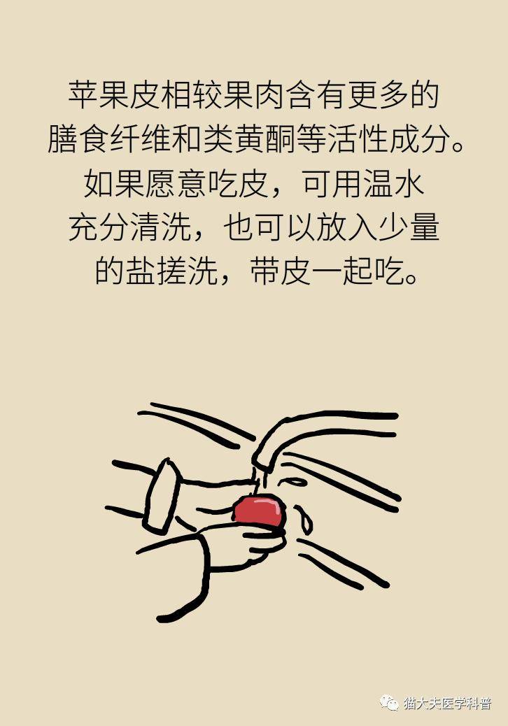 科普|航天员在太空吃这种水果，抗炎又减肥