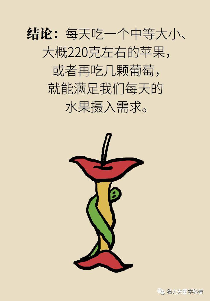 科普|航天员在太空吃这种水果，抗炎又减肥