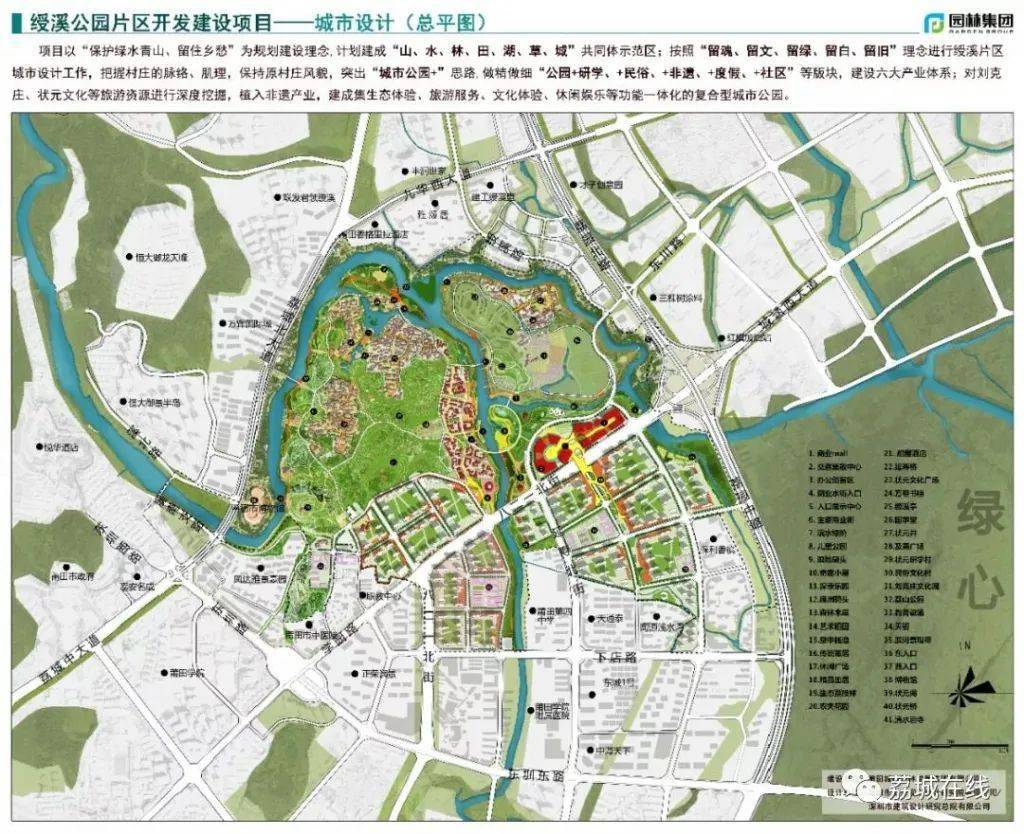 2020莆田绿心最新规划图片