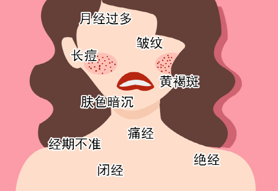 张辉|你知道月经紊乱怎么调理吗？快快收藏吧