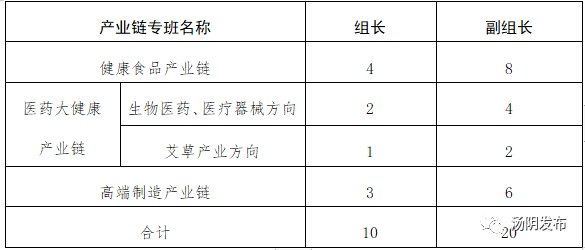 专业理论水平高 c025320e1a9b49b6ace2acba140e72ec.png