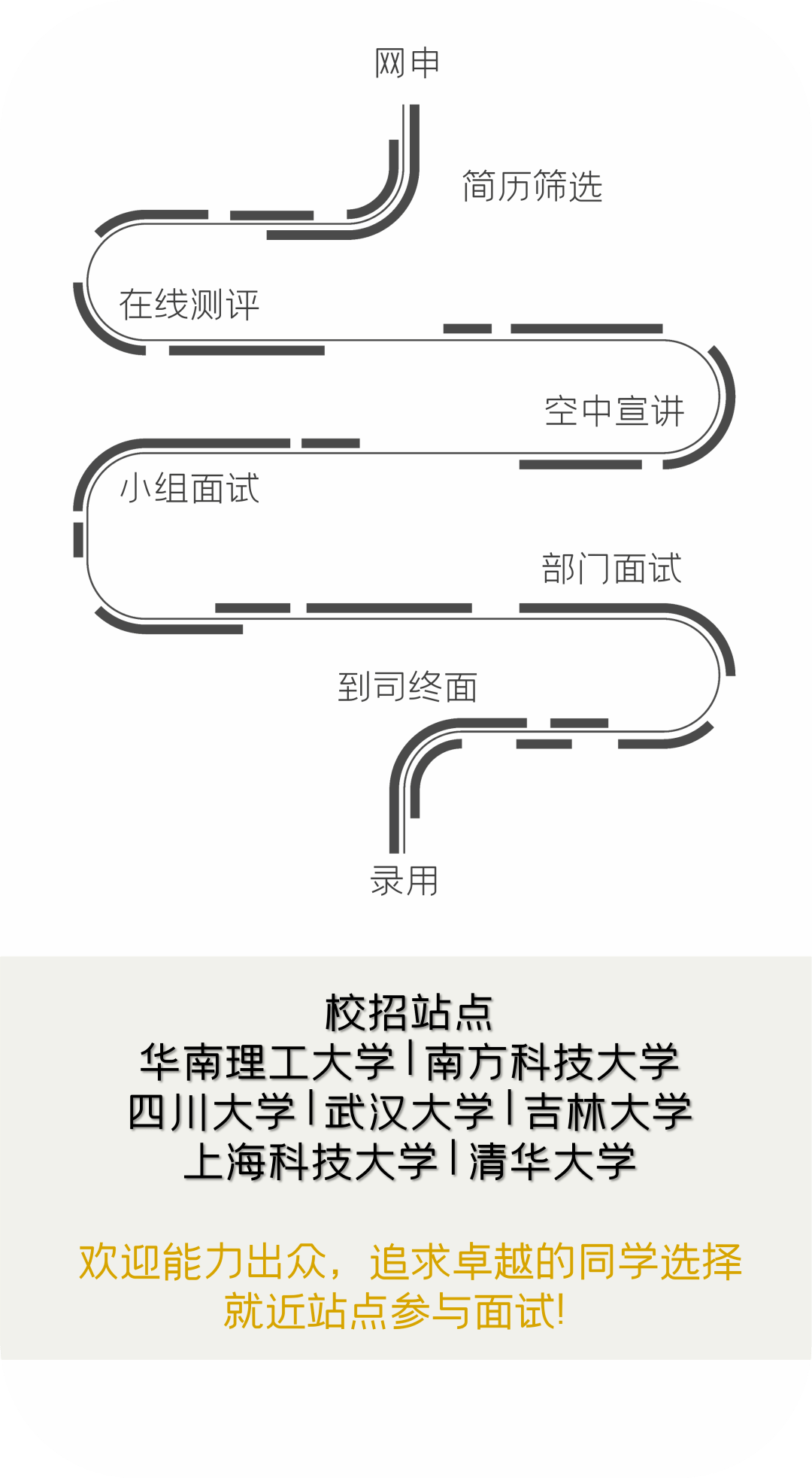 溢达招聘_厦门大学信息科学与技术学院就业指导中心