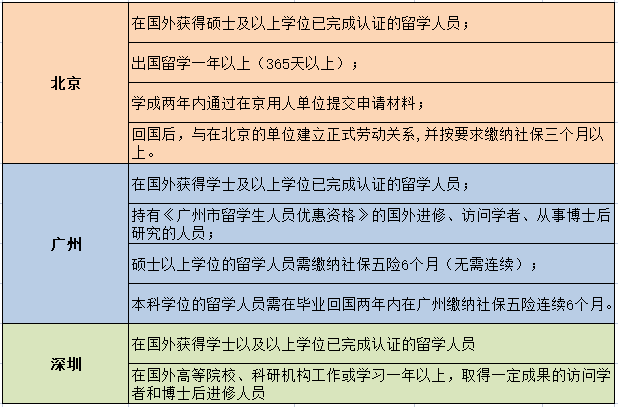 fae3eef0fd8e4a46aa8309ee1801650e.png
