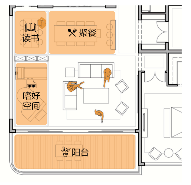 专业智汇 | 2020~2021年度户型设计新趋势_空间