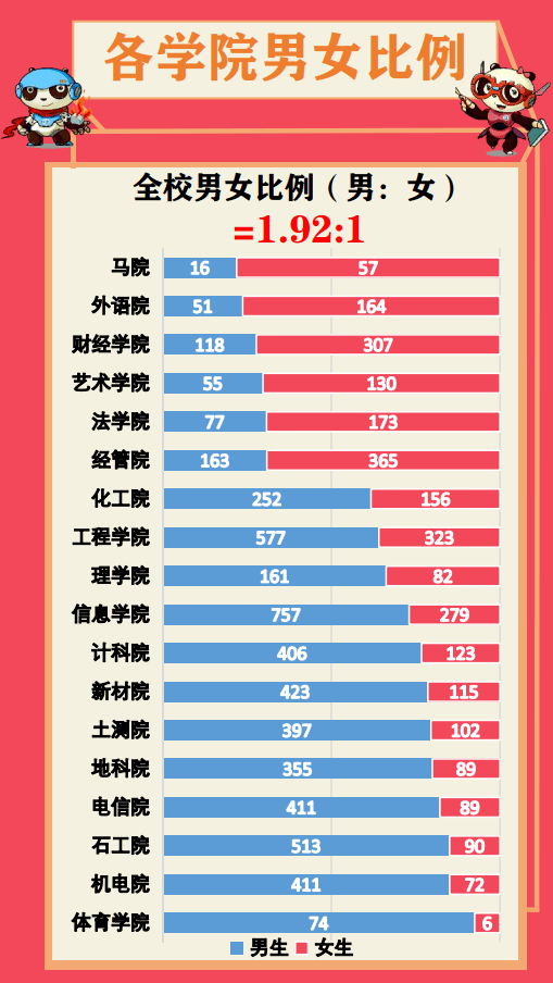 姓李的人口_2018中国姓氏人口数量排行榜Top300 姓李排第一(2)