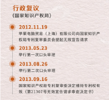 苹果|苹果Siri侵权？上海一公司出手：向苹果索赔100亿！要求停售iPhone？