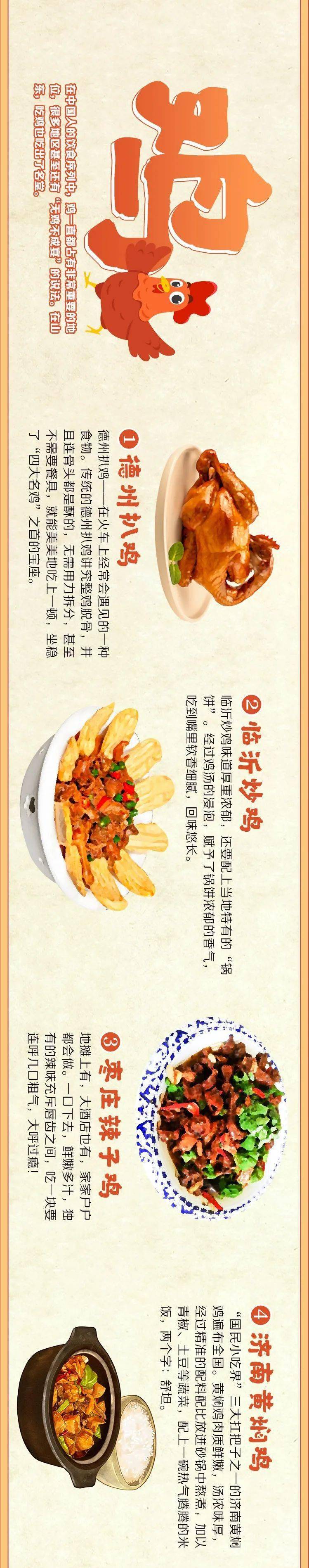 山东|这就是山东丨山东有好味 烟火抚人心