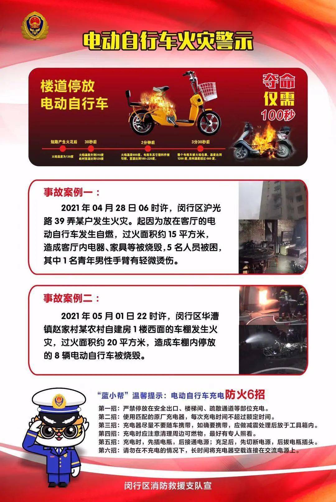 电动自行车消防安全宣传