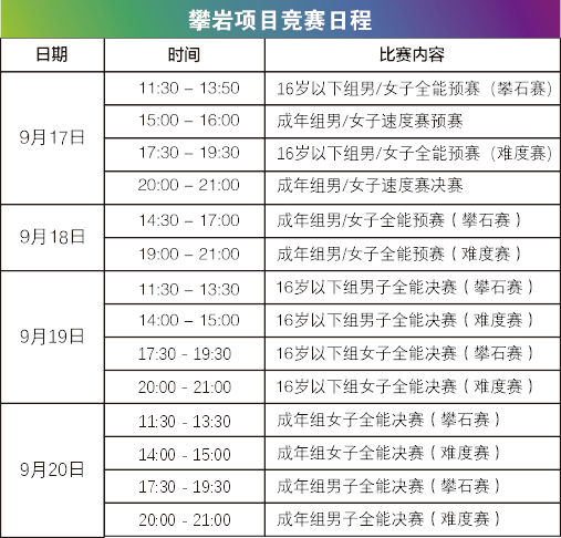 十四运开始和结束时间表 096d8839152844c2832bb1031d063d2f.png