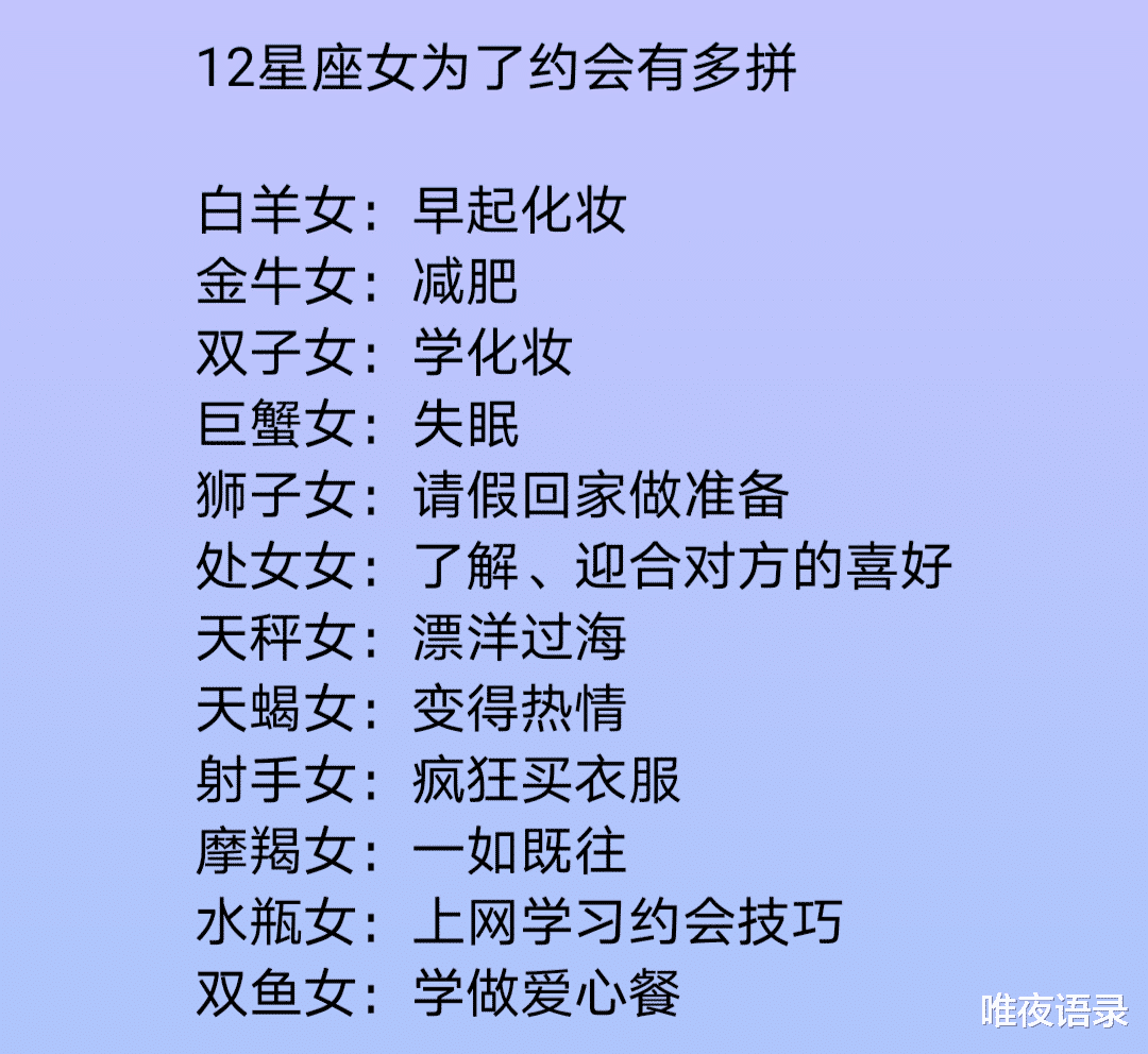 12星座女为了约会有多拼