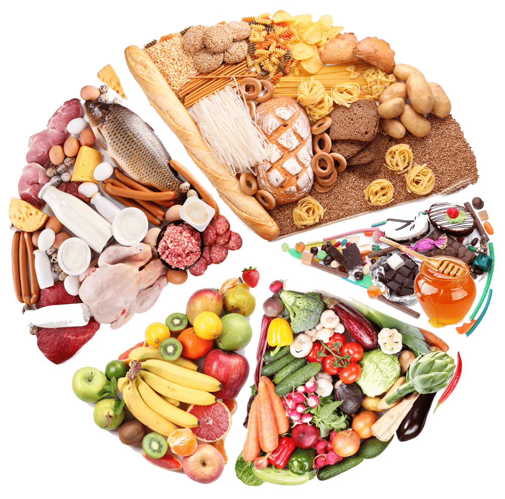 营养素|关于孩子吃的门道~