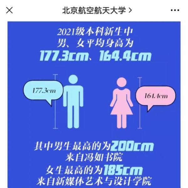 新生|新生报到，北京这所高校统计出了“平均脸”，看看长啥样