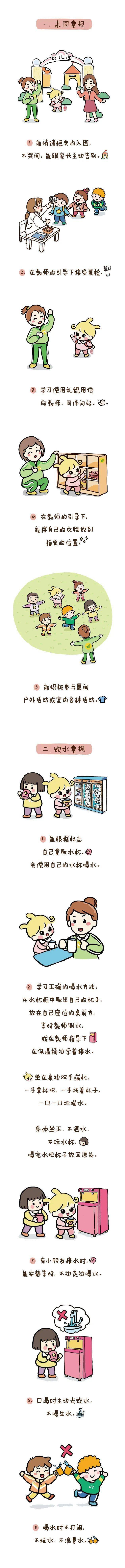 公众|幼儿园常规培养清单180条,老师家长请收藏(漫画版)