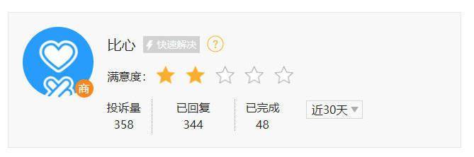 比心APP被下架：一年前曾因平台涉黄被网信办约谈