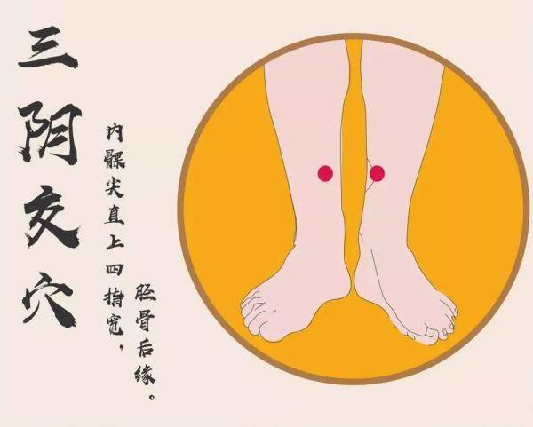 关元穴|男人“长寿穴”，女人“不老穴”，很多人都不知道！