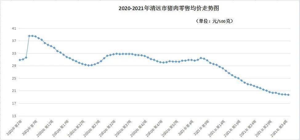 珠海市人口2021_珠海人口2021总人数统计数据一览(2)