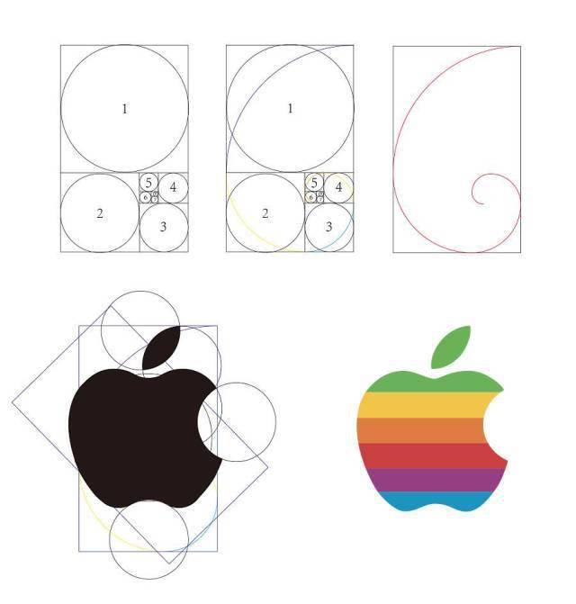 苹果标志图片结构图图片