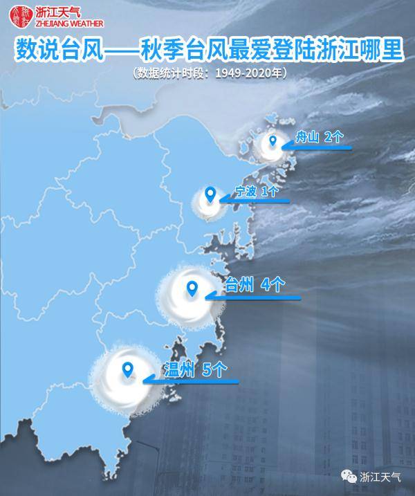 登陆|超强台风“灿都”逐渐靠近浙江！大雨暴雨在路上
