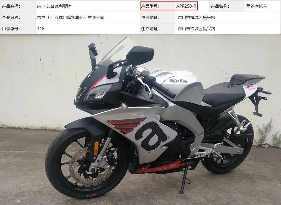 宗申阿普利亞gpr250s街車版