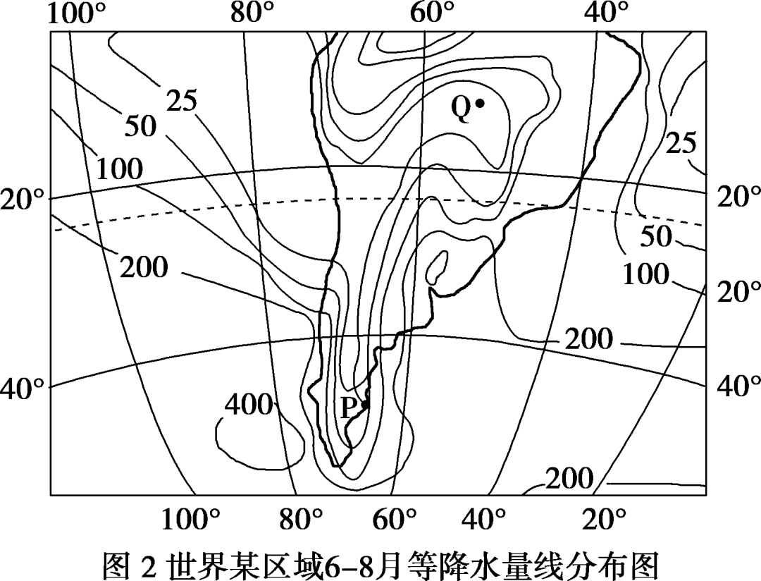 高中地理常考圖表5等降水量線圖的判讀