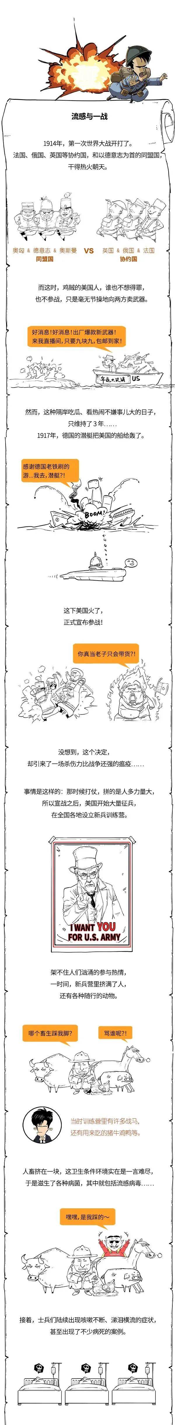 劑型|小心流感和新冠的雙殺！告訴你流感有多可怕