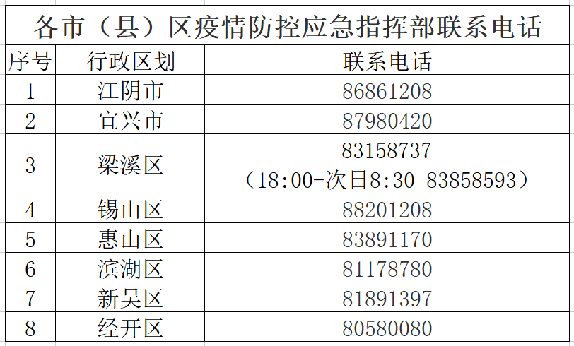 莆田人口多少_最新福建人口大数据,莆田到底多少人