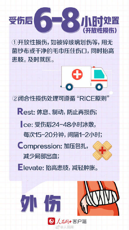 什么|一起了解实用的急救知识