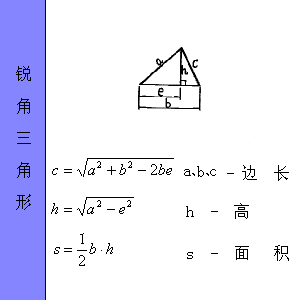 各种图形的计算公式汇总 全给你找好了 面积