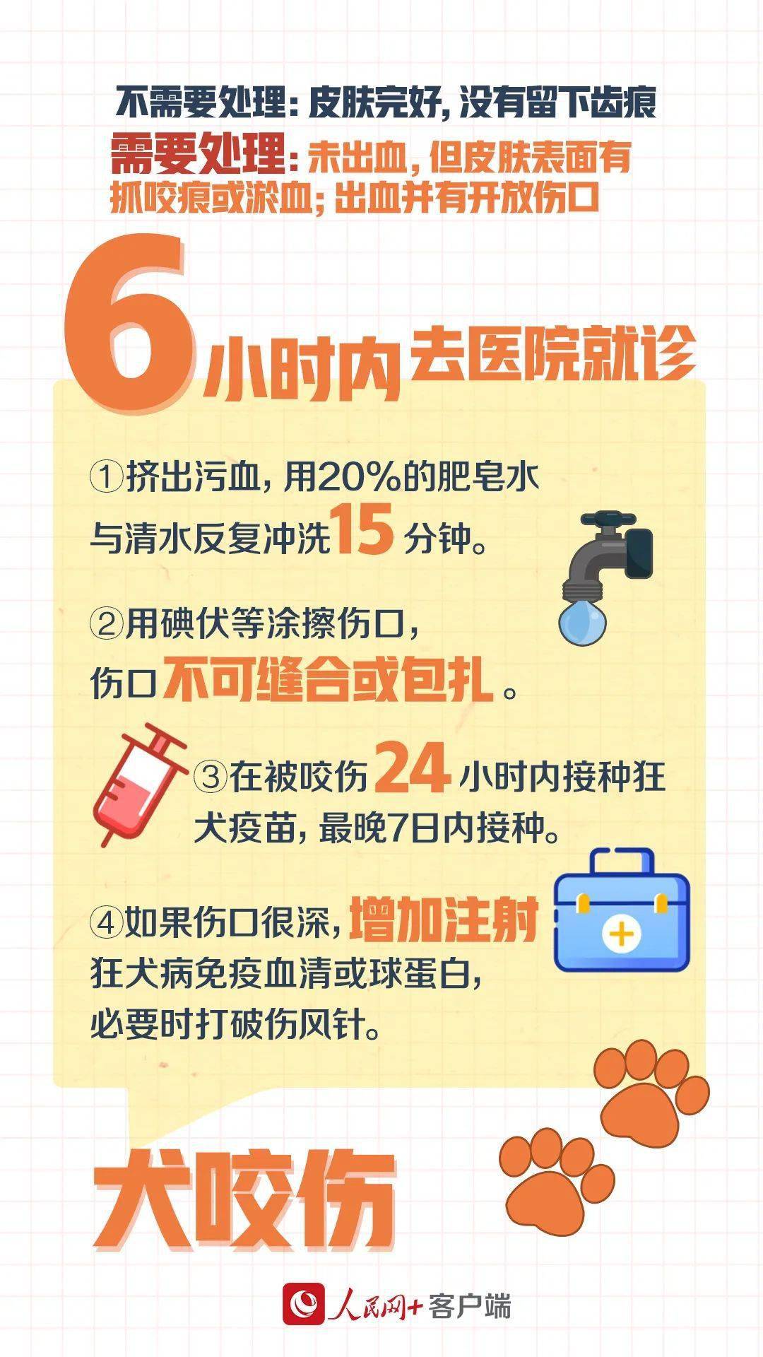 申久燕|救命！这篇文章一定要看