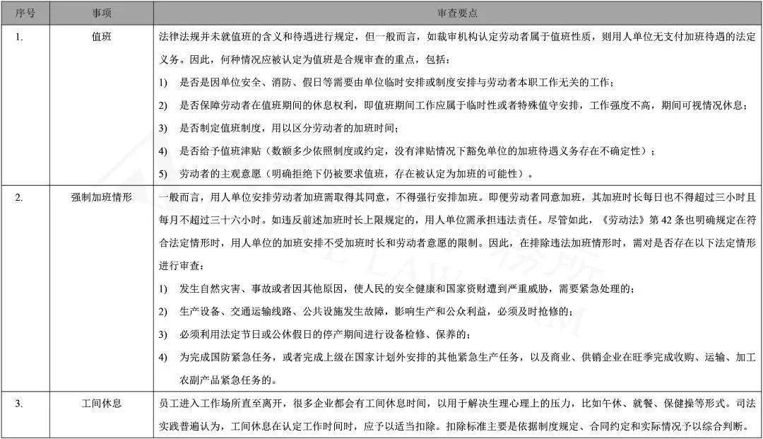 什么是合规审查 fe00b5b137254111aabab342dfd5d971.jpeg