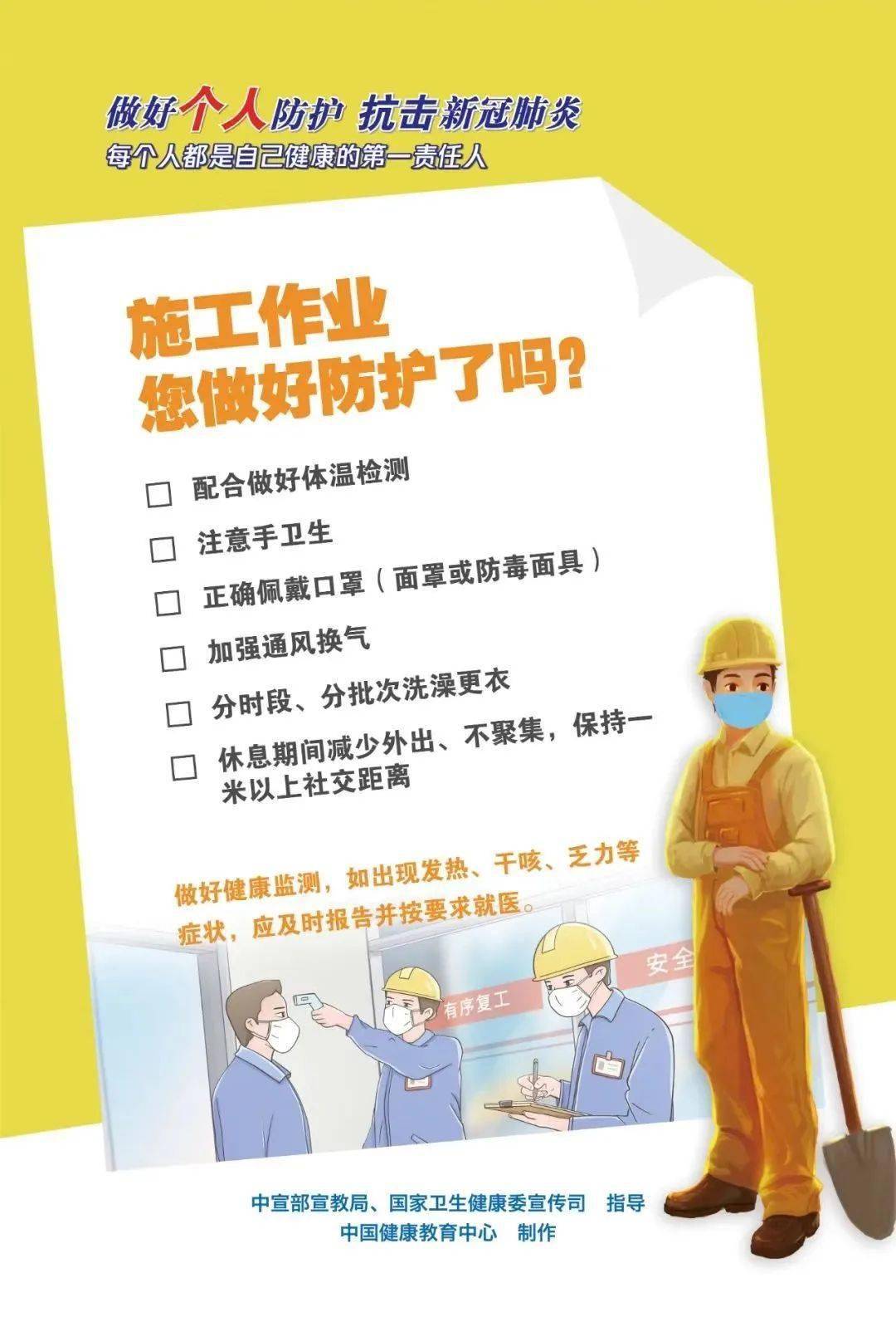 海报|疫情防控不松懈｜今天做好个人防护了吗？这套海报告诉你答案！