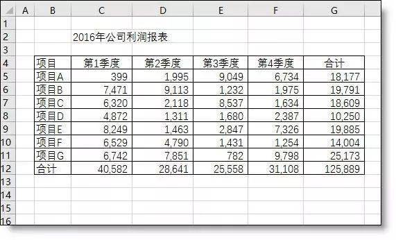 学习做表格的视频 1fbdd9c194144740887a9aac341246cb.jpeg