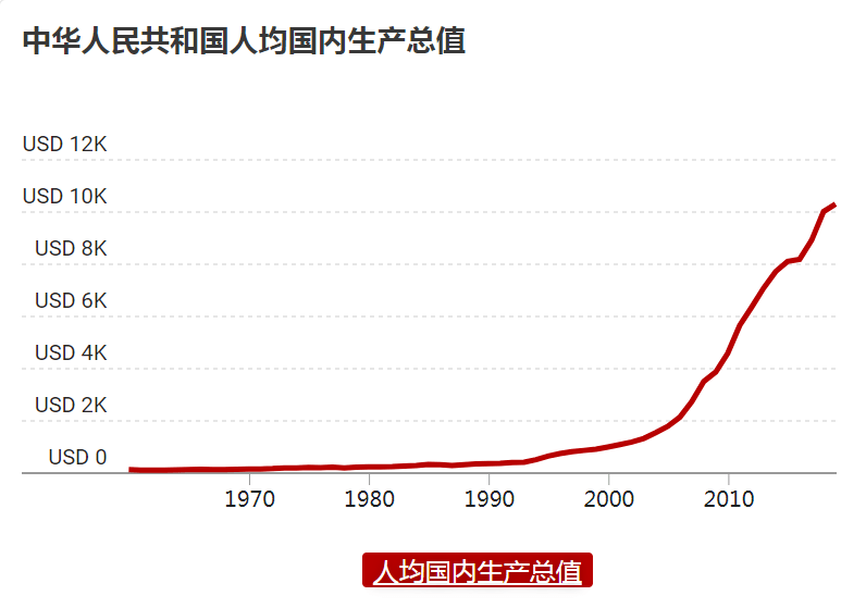 西方八国GDP人民币_提醒︱2017年放假安排时间表出炉 安徽人赶紧看(2)